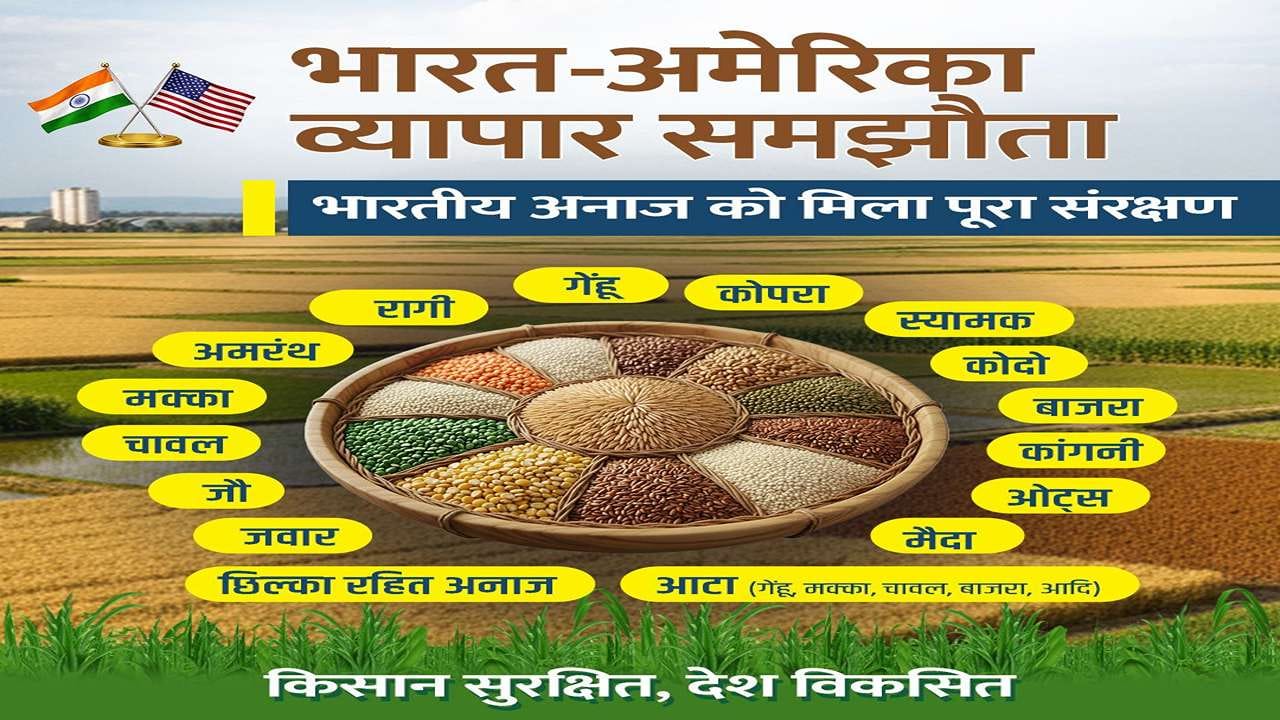 અનાજને પણ નવા ટ્રેડ ડીલમાંથી મુક્તિ આપવામાં આવી છે. એટલે કે, ઘઉં, રાગી, મકાઈ, ચોખા, જુવાર, બાજરી,ઓટ્સ, મેંદો, છાંડેલુ અનાજ, ઘઉ-મકાઈ-ચોખા-બાજરીનો લોટ વગેરે આયાત નહીં કરી શકાય.