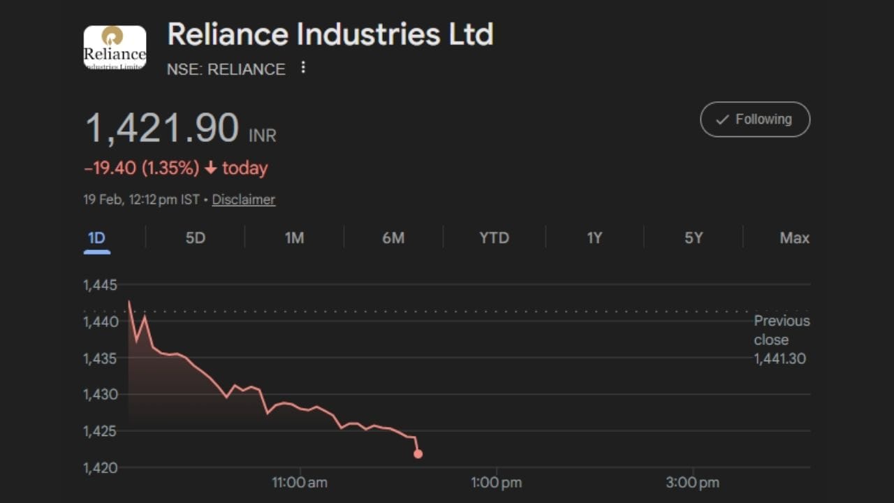 રિલાયન્સના ઇતિહાસમાં કદાચ આ પહેલી વાર બનશે કે કંપની પોતાની કુલ માર્કેટ કેપની અડધી કિંમત એક જ ખાસ પ્રોજેક્ટ અથવા સેક્ટર પર ખર્ચ કરવાની તૈયારી બતાવી રહી છે. આ નિર્ણય રિલાયન્સને ટેક્નોલોજી આધારિત કંપની તરીકે નવી ઊંચાઈએ લઈ જઈ શકે છે.