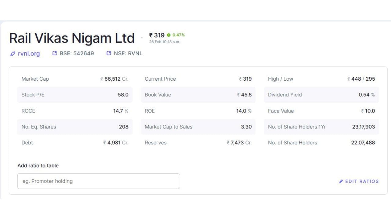કંપનીએ વધુમાં જણાવ્યું કે આ પ્રોજેક્ટની કુલ કિંમત અંદાજે ₹371.69 કરોડ છે (ટેક્સ સહિત). સામાન્ય કોન્ટ્રાક્ટ શરતો હેઠળ મળેલા આ ઓર્ડરમાં પ્રમોટર ગ્રુપ અથવા સંબંધિત પક્ષોનો કોઈ હિત નથી, એટલે કે આ ટ્રાન્ઝેક્શન સંપૂર્ણપણે arm’s length આધારે કરવામાં આવ્યો છે.