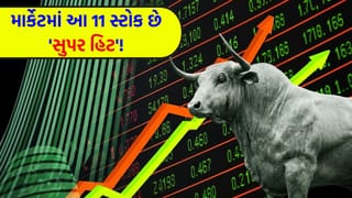 Stock Market: રોકાણકારો ‘જેકપોટ’ માટે તૈયાર! બજારના ઘટાડા વચ્ચે આ 11 શેરમાં કમાણીનો મોટો મોકો, નિષ્ણાતોએ આપ્યું ‘BUY’ સિગ્નલ
