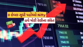 શેર બજારમાં લોંગટર્મ રોકાણકારો માટે મોટી ખુશખબર