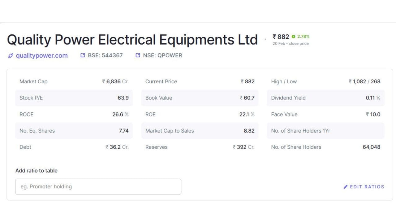 આ ઉપરાંત, કંપનીએ સ્પષ્ટ કર્યું કે ઓર્ડર સંબંધિત સંપૂર્ણ વિગતો Annexure-A માં સમાવિષ્ટ છે. સાથે જ આ માહિતી SSD સોફ્ટવેર પર અપડેટ કરવામાં આવી છે અને કંપનીની સત્તાવાર વેબસાઇટ પર પણ ટૂંક સમયમાં ઉપલબ્ધ કરાવવામાં આવશે, જેથી રોકાણકારો અને સ્ટેકહોલ્ડર્સ સરળતાથી માહિતી મેળવી શકે.