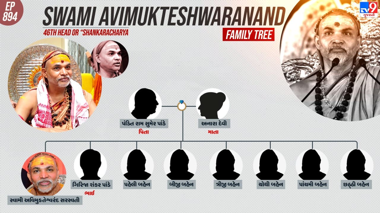 શંકરાચાર્ય અવિમુક્તેશ્વરાનંદ  વિશે રસપ્રદ વાતો જાણો