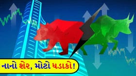 પરિણામો નબળા છતાં આ મલ્ટિબેગર શેર રોકેટ બન્યો