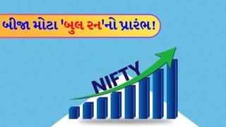 Breaking News : શેરબજારમાં ‘માર્કેટ 2.0’નો આગાઝ ! શું ભારત ફરીથી કોરોના કાળ જેવો ઐતિહાસિક બુલ રન જોશે ?