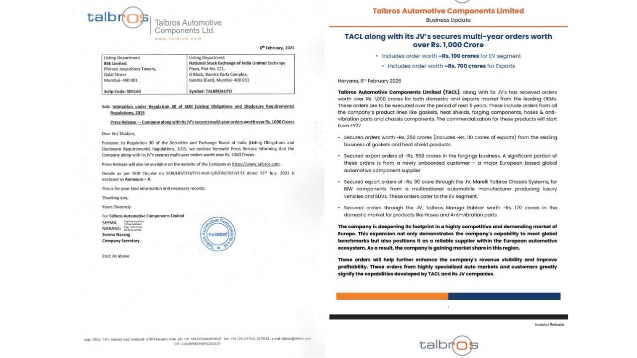 નિકાસ ક્ષેત્રમાં મળેલા ઓર્ડર્સ કંપની માટે વિશેષ મહત્વ ધરાવે છે. યુરોપ સહિતના વૈશ્વિક બજારોમાં નવા ગ્રાહકો જોડાતા કંપનીનું આંતરરાષ્ટ્રીય નેટવર્ક મજબૂત બન્યું છે. આથી વૈશ્વિક ગુણવત્તા ધોરણો અનુસાર ઉત્પાદન અને સપ્લાય કરવાની કંપનીની ક્ષમતા સ્પષ્ટ થાય છે. 