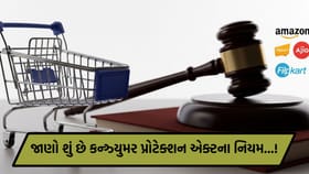 Amazon-Flipkart જેવી કંપનીઓ ન સાંભળે તો અહીં કરો ફરિયાદ