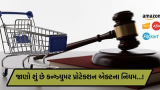 Amazon-Flipkart થી સામાન મંગાવ્યો પણ રિફંડ કે રિટર્નમાં છે ડખા ? જાણો ક્યાં અને કેવી રીતે કરવી ફરિયાદ !