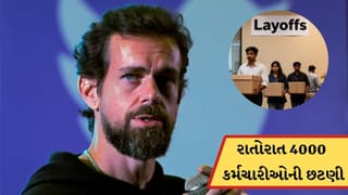 Breaking News: લોકોની નોકરી ખાઈ રહ્યું AI? Twitterના ફાઉન્ડર જેક ડોર્સીની કંપનીએ રાતોરાત 4,000 કર્મચારીઓને કર્યા છૂટા