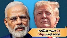 US સુપ્રીમ કોર્ટનો મોટો નિર્ણય: ભારત માટે ડ્યુટી રેટમાં મોટો ફેરફાર