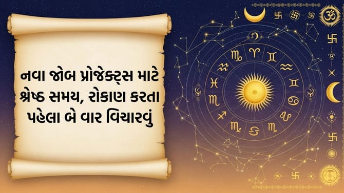 વિદેશી વેપારમાં સતર્કતા અને સ્થાનિક બજારમાં નફો, જાણો આજના ગ્રહોની ચાલ