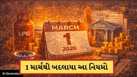 ટેક્સથી લઈને FASTag સુધી, 1 માર્ચથી બદલાય આ નિયમો