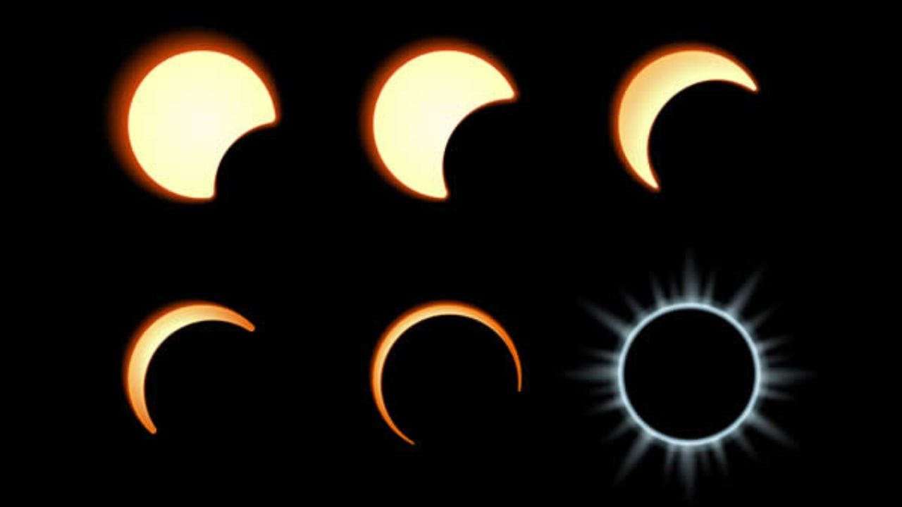 વૈજ્ઞાનિકોના અંદાજ પ્રમાણે આ ગ્રહણનો મહત્તમ સમય લગભગ 6 મિનિટ 23 સેકન્ડ જેટલો હોઈ શકે છે, જે સામાન્ય સૂર્યગ્રહણ કરતાં ઘણો લાંબો સમય ગણાય છે. (Image Credit Source: Social Media)
