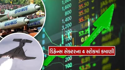 મધ્ય પૂર્વમાં વધી રહેલા તણાવ વચ્ચે સંરક્ષણ ક્ષેત્ર ફરી ચર્ચામાં આવ્યું છે. અમેરિકા અને ઈરાન વચ્ચે વધતા જતા ભૂ-રાજકીય તણાવના કારણે વૈશ્વિક બજારોમાં પણ તેની અસર જોવા મળી રહી છે. આવી સ્થિતિમાં સામાન્ય રીતે સંરક્ષણ ખર્ચ અને લશ્કરી સાધનોની માંગમાં વધારો થાય છે, જેનો સીધો ફાયદો ડિફેન્સ અને એરોસ્પેસ ક્ષેત્રની કંપનીઓને મળે છે. આ પરિસ્થિતિને ધ્યાનમાં રાખીને બ્રોકરેજ ફર્મ ચોઈસ ઈન્સ્ટિટ્યુશનલ ઈક્વિટીઝે કેટલાક મજબૂત સંરક્ષણ શેરો અંગે રોકાણકારોને સલાહ આપી છે.