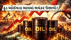 US-Israel strike on Iran Breaking : ક્રૂડ ઓઈલના ભાવમાં ભયંકર ઉછાળો!