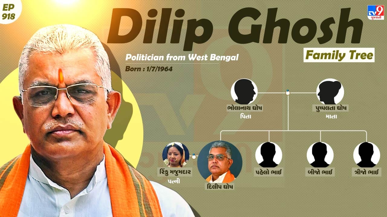 દિલીપ ઘોષનો પરિવાર જુઓ