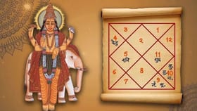 Guru Mahadasha: ગુરુ ગ્રહની મહાદશા કેટલો સમય ચાલે છે?