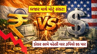 Breaking News: જેની બીક હતી તે જ થયું… રૂપિયાની કિંમતમાં ઐતિહાસિક ઘટાડો, ડોલર સામે પહેલી વાર 95 પાર, કરન્સી માર્કેટમાં હાહાકાર.