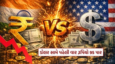 ભારતીય રૂપિયાએ ડોલર સામે ઐતિહાસિક ઘટાડો નોંધાવ્યો છે. પહેલી વાર રૂપિયો ૯૫નો આંકડો પાર કરીને નવા નીચલા સ્તરે પહોંચ્યો, જેના કારણે ચલણ બજારમાં ભારે ઉથલપાથલ જોવા મળી. દિવસ દરમિયાન થયેલા આ તીવ્ર ઉતાર-ચઢાવને કારણે રોકાણકારોમાં પણ ચિંતા વધી છે.