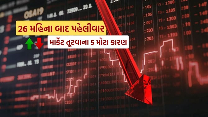 Breaking News : 26 મહિના બાદ સેન્સેક્સ 72,000 ની નીચે થયો બંધ