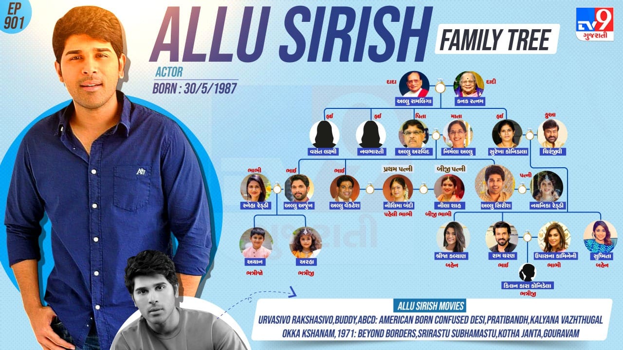 અલ્લુ સિરીશનો પરિવાર જુઓ