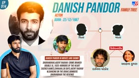 ધુરંધરના ઉઝૈર બલોચનો પરિવાર જુઓ