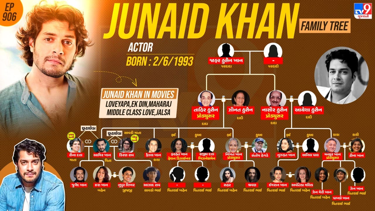 જુનૈદ ખાનનો પરિવાર જુઓ