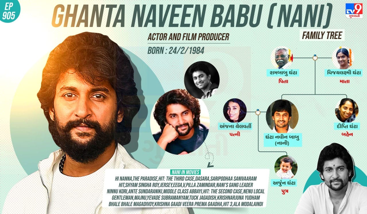 નાનીનો પરિવાર જુઓ