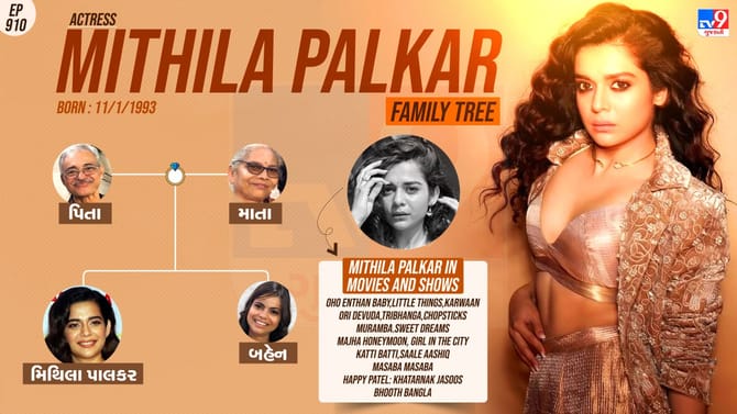 મિથિલા પાલકરનો પરિવાર જુઓ