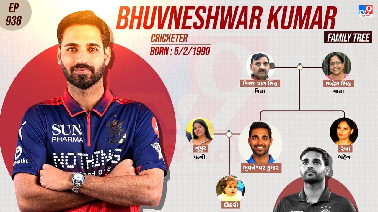 ભુવનેશ્વર કુમાર સિંહનો પરિવાર અને પર્સનલ લાઈફ વિશે જાણો