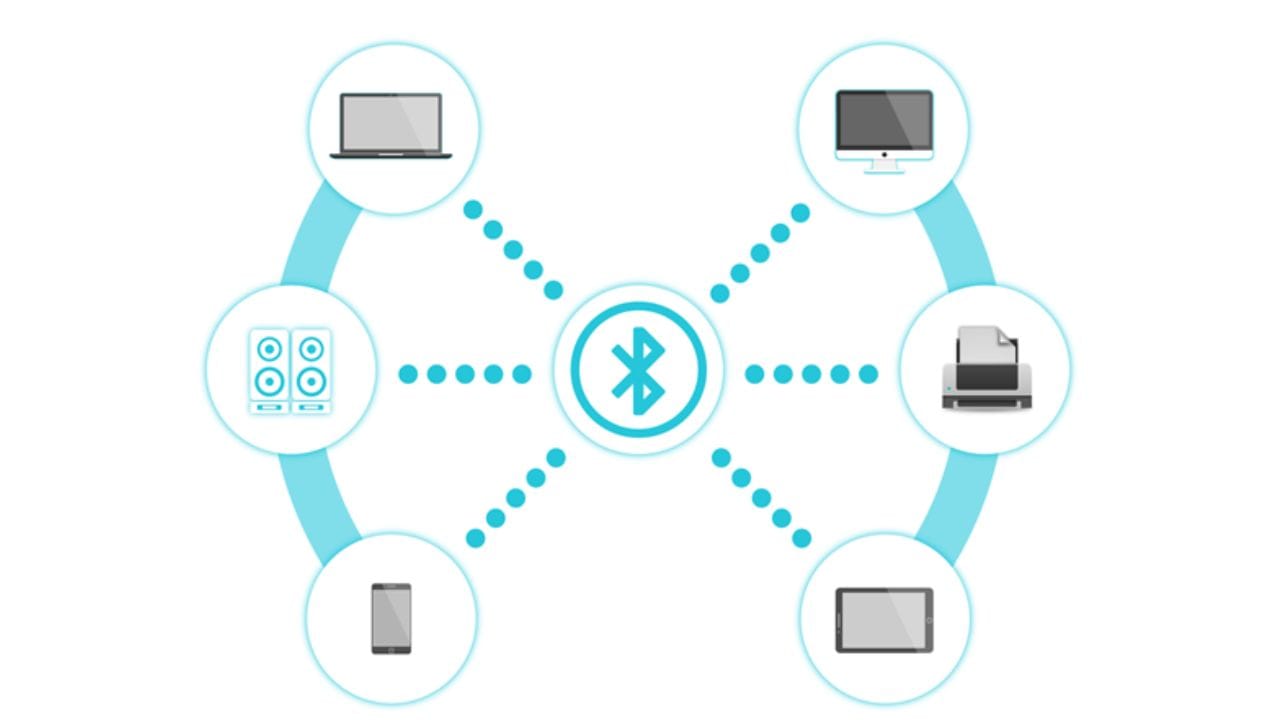 જેમ ટેકનોલોજીમાં સમયાંતરે ખામીઓ આવે છે તેમ બ્લૂટૂથ સિસ્ટમમાં પણ ખામીઓ  આવે છે. જો યૂઝર્સ તેમના ઉપકરણો માટે સુરક્ષા અપડેટ્સ અથવા પૈચ ઇન્સ્ટોલ નહીં કરે તો સાયબર ગુનેગારો જૂના બગ્સનો ઉપયોગ કરી હુમલો કરી શકે છે.  (ફોટો: google)