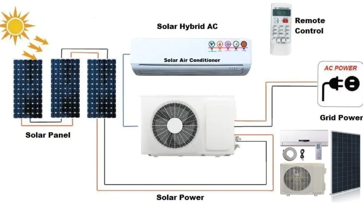 Solar AC Scheme: ભર ઉનાળે લાઈટ બિલ આવશે 'ઝીરો'! હવે હાઈબ્રિડ ટેકનોલોજીથી ચાલશે તમારું હાઈટેક AC, જાણો વધુ વિગત Solar AC Scheme: ભર ઉનાળે લાઈટ બિલ આવશે 'ઝીરો'! હવે હાઈબ્રિડ ટેકનોલોજીથી ચાલશે તમારું હાઈટેક AC, જાણો વધુ વિગત