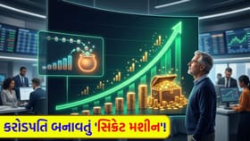 એક એવી સ્કીમ કે, જેણે રોકાણકારોના પૈસા 195 ગણા વધાર્યા!