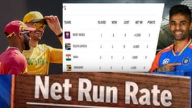 T20 WC : ક્રિકેટમાં નેટ રન રેટની ગણતરી કઈ રીતે થાય છે?