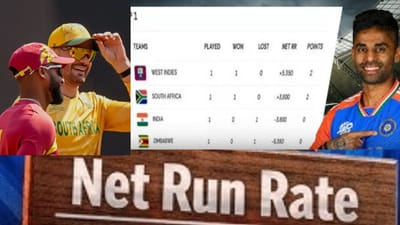 T20 WC Breaking : T20 વર્લ્ડ કપ 2026 માં નેટ રન રેટ બન્યું ગેમ ચેન્જર, જાણો કેવી રીતે થાય છે NRR ની ગણતરી