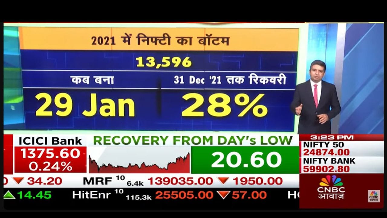 2021માં 29 જાન્યુઆરીએ 13,596નો બોટમ બન્યો અને ત્યારબાદ 28% સુધી રિકવરી થઈ. જાન્યુઆરીમાં બોટમ બનવાનો ટ્રેન્ડ અહીં પણ જોવા મળે છે.