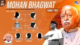 RSSના છઠ્ઠા સરસંઘચાલક મોહન ભાગવતનો પરિવાર જુઓ