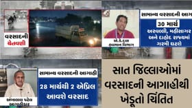 ગુજરાત વેધર અપડેટ: માવઠાની મોટી આગાહી!