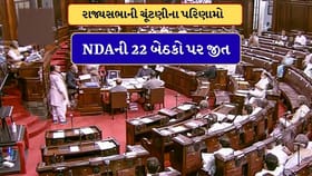 રાજ્યસભાની 10 રાજ્યોની 37 બેઠકો પરની ચૂંટણીના પરિણામ જાહેર થયા