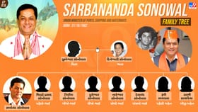 આવો છે સર્બાનંદ સોનોવાલનો પરિવાર