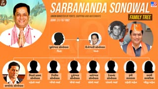 વ્હાઈટ રંગ છે ખુબ પસંદ,એક સમયે ફૂટબોલ ખરીદવાના પૈસા ન હતા આવો છે સર્બાનંદ સોનોવાલનો પરિવાર