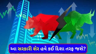 દેશની સૌથી મોટી સરકારી બેંકને મળી ₹6,338 કરોડની નોટિસ, શું હવે આ શેરમાં રોકાણ કરવું સુરક્ષિત છે?