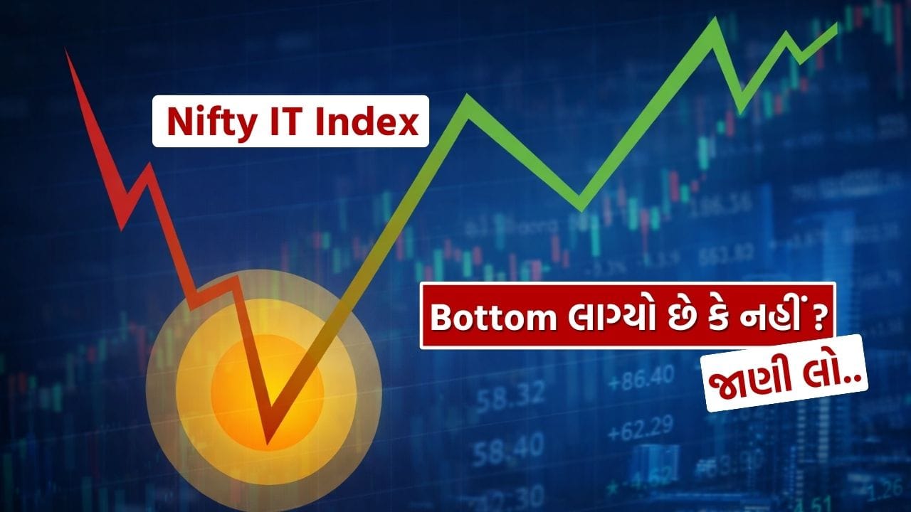 નિફ્ટી IT ઈન્ડેક્સ હાલ એક મહત્વપૂર્ણ ઝોનમાં પહોંચ્યો છે. આ વિશ્લેષણ સંપૂર્ણપણે RSI (Relative Strength Index) અને છેલ્લા 30 વર્ષના ઐતિહાસિક ડેટા પર આધારિત છે.