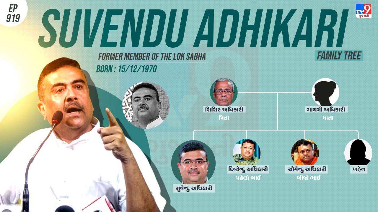 સુવેન્દુ અધિકારીનો પરિવાર જુઓ