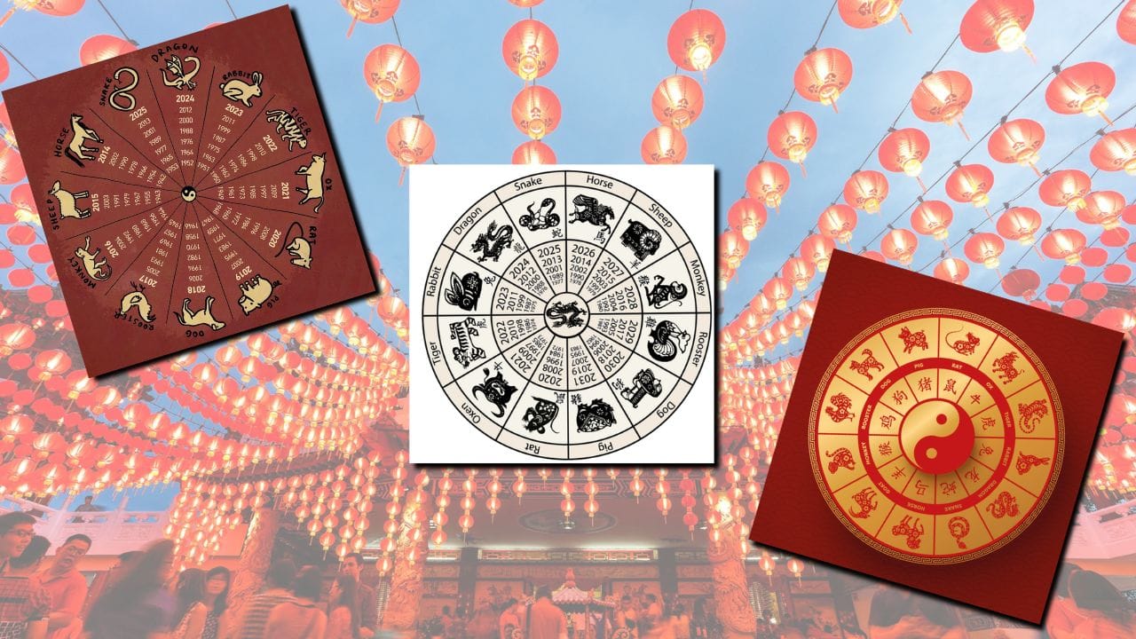 ચાઇનીઝ કેલેન્ડર: ચાઇનીઝ કેલેન્ડર લ્યુનિસોલર સિસ્ટમ પર આધારિત છે, એટલે કે તેમાં સૂર્ય અને ચંદ્ર બંનેની ગતિનો સમાવેશ થાય છે. આ કેલેન્ડરમાં વર્ષોને 12 પ્રાણીઓના નામથી ઓળખવામાં આવે છે, જે તેની અનોખી ઓળખ છે. (Image Credit Source: Social Media)
