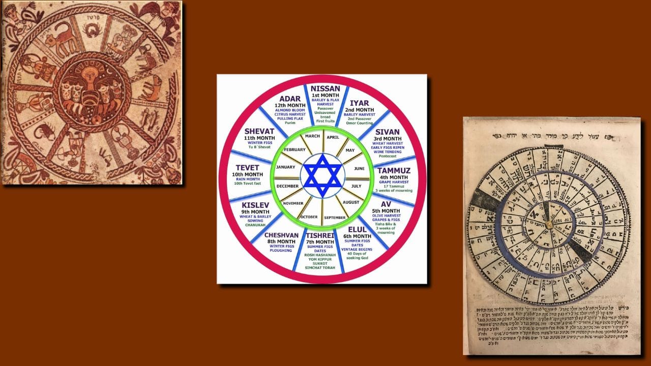 હિબ્રૂ કેલેન્ડર: હિબ્રૂ કેલેન્ડર પણ લ્યુનિસોલર પદ્ધતિ પર આધારિત છે. તેમાં વર્ષના દિવસોની સંખ્યા 354થી 385 વચ્ચે હોય શકે છે, જે સમયાંતરે વધારાના મહિના ઉમેરવાના કારણે બદલાય છે. (Image Credit Source: Social Media)
