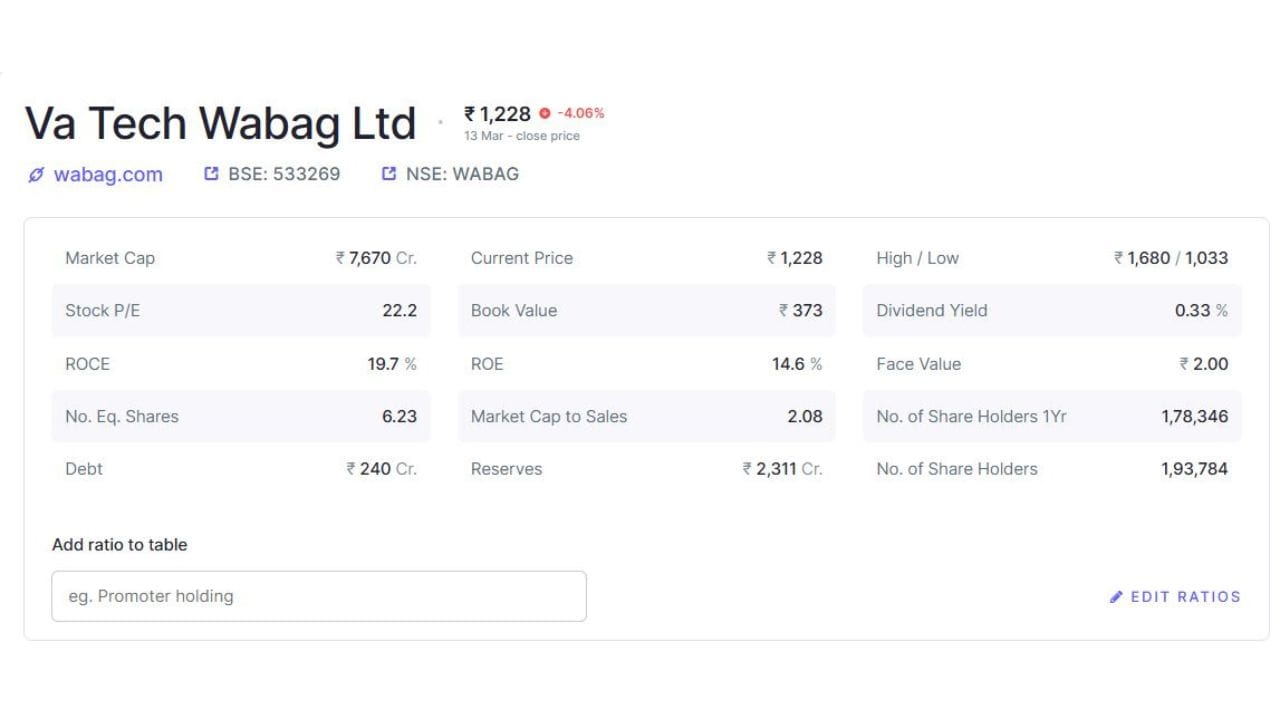 પ્રોજેક્ટના કાર્યક્ષેત્રમાં મોટા ટ્રાન્સમિશન પાઈપલાઈન, ફીડર મેઈન, પમ્પિંગ સ્ટેશન અને અંડરગ્રાઉન્ડ પાણી ટાંકીના વિકાસનો સમાવેશ થાય છે. સાથે સાથે આ સમગ્ર સિસ્ટમને સેન્ટ્રલ SCADA સિસ્ટમ સાથે જોડવામાં આવશે જેથી ડિજિટલ મોનિટરિંગ અને ઓટોમેટેડ કંટ્રોલ દ્વારા નેટવર્કનું સ્માર્ટ મેનેજમેન્ટ શક્ય બને. 