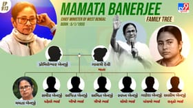 15 વર્ષની ઉંમરે રાજકારણમાં પ્રવેશ કરનારી દીદીનો આવો છે પરિવાર