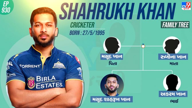 શાહરૂખ ખાનનું ગુજરાત સાથે છે ખાસ કનેક્શન, જુઓ પરિવાર