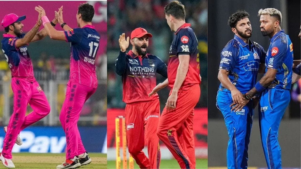 Breaking News: માત્ર 3 મેચમાં 1103 રન 61 છગ્ગા, બેટ્સમેનોનું તોફાન છતાં બોલરો જીતના હીરો બન્યા